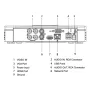 DVR 5EN1 H265 4ch 1080N/720P@25ips +1IP 2MP 1HDMI 1HDD AI