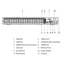 DVR 5EN1 H265 32ch 4K@6ips +32IP 8MP 1HDMI 2HDD AI