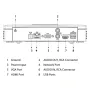NVR 4ch 80Mbps H265 HDMI 1HDD AI