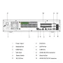 NVR 64ch 384Mbps H265 2xHDMI 16PoE 8HDD E/S RAID 0/1/5/6/10 AI