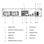 NVR 128ch 1280Mbps 32MP H265 4xHDMI 8HDD E/S RAID 0/1/5/6/10 Redundant