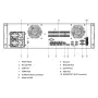 NVR 128ch 1024Mbps 4K H265 4xHDMI 16HDD RAID 0/1/5/6/10 E/S AI Redundant