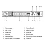 NVR 32ch 256Mbps H265 HDMI 16PoE 2HDD E/S AI