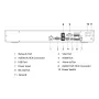 NVR 16ch 448Mbps H265 HDMI 2HDD E/S AI