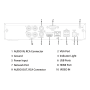 DVR 5EN1 H265 4ch 5M-N@12ips +2IP 6MP 1HDMI 1HDD AI