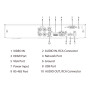 DVR 5EN1 H265 4ch 1080N/720P@25ips +1IP 2MP 1HDMI 1HDD AI
