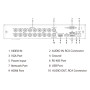 DVR 5EN1 H265 16ch 1080N/720P@12ips +2IP 6MP 1HDMI 1HDD