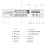 DVR 5EN1 16ch 5M-N@8ips +8IP 8MP 2HDMI 8HDD AUDIO E/S AI