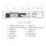 DVR 5EN1 H265 8ch 5M-N@12ips +4IP 6MP 1HDMI 1HDD E/S AI