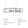 NVR 4ch 80Mbps H265 HDMI 1HDD AI