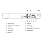 NVR 16ch 448Mbps H265 HDMI 2HDD E/S AI