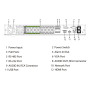 NVR 32ch 448Mbps H265 HDMI 16PoE 2HDD E/S AI