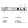 NVR 32ch 256Mbps H265 HDMI 16PoE 2HDD E/S AI
